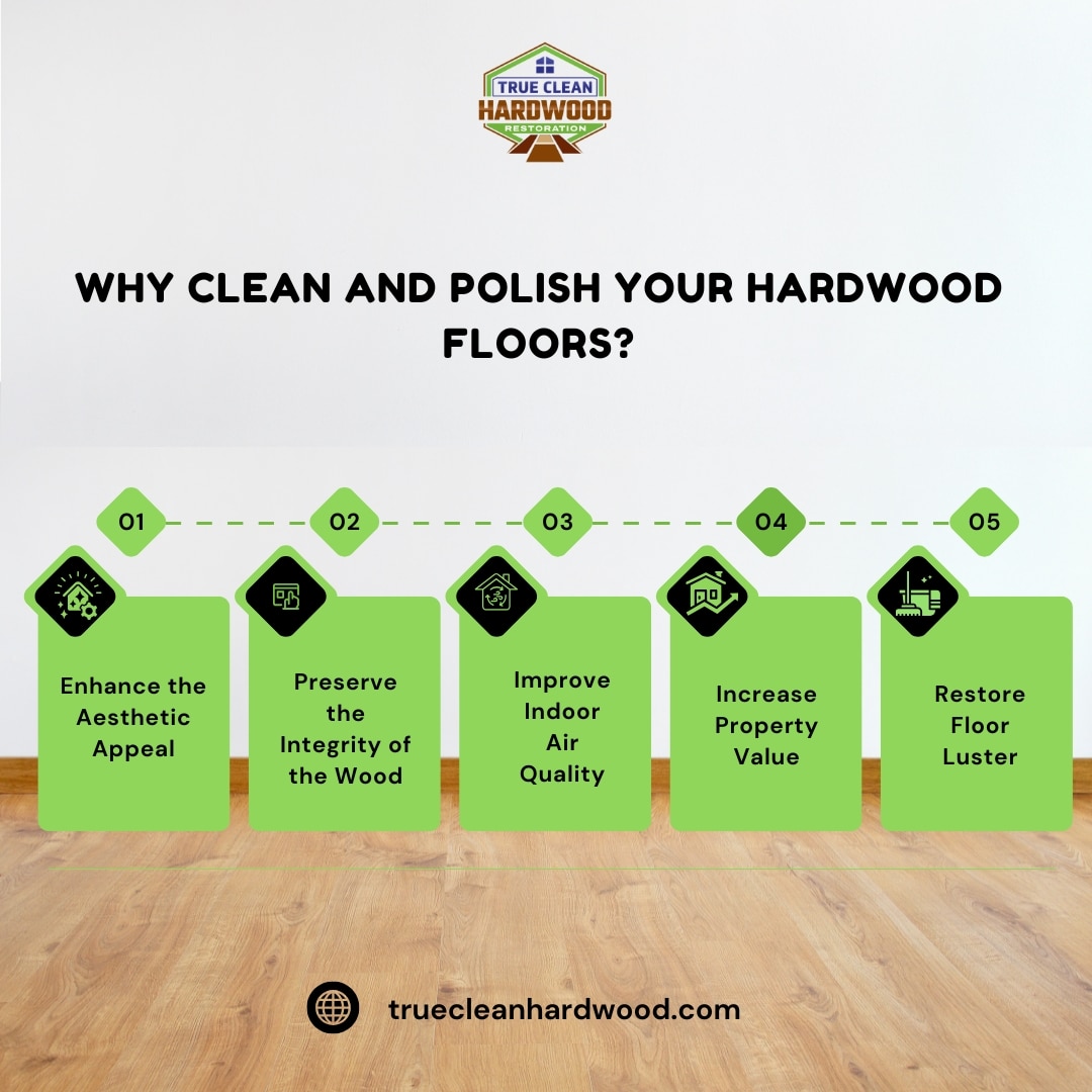 Professional hardwood floor cleaning and polishing