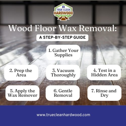 Hardwood Wax Removal